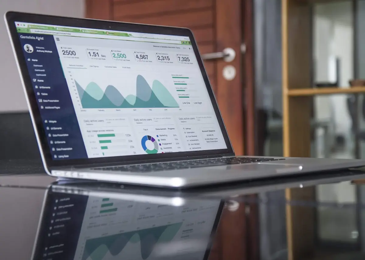 Analyst reviewing security dashboard charts and risk assessment metrics on multiple monitors